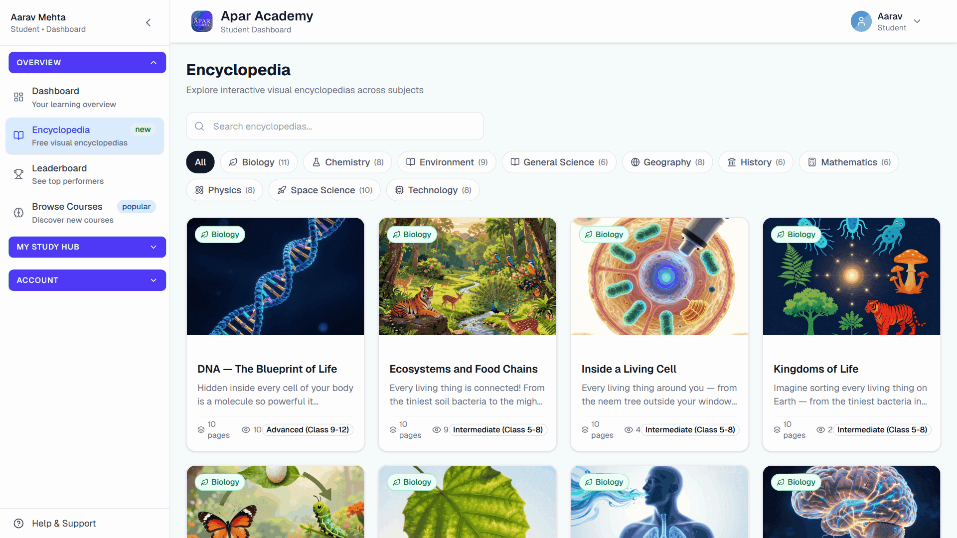 Apar Academy: the encyclopedia