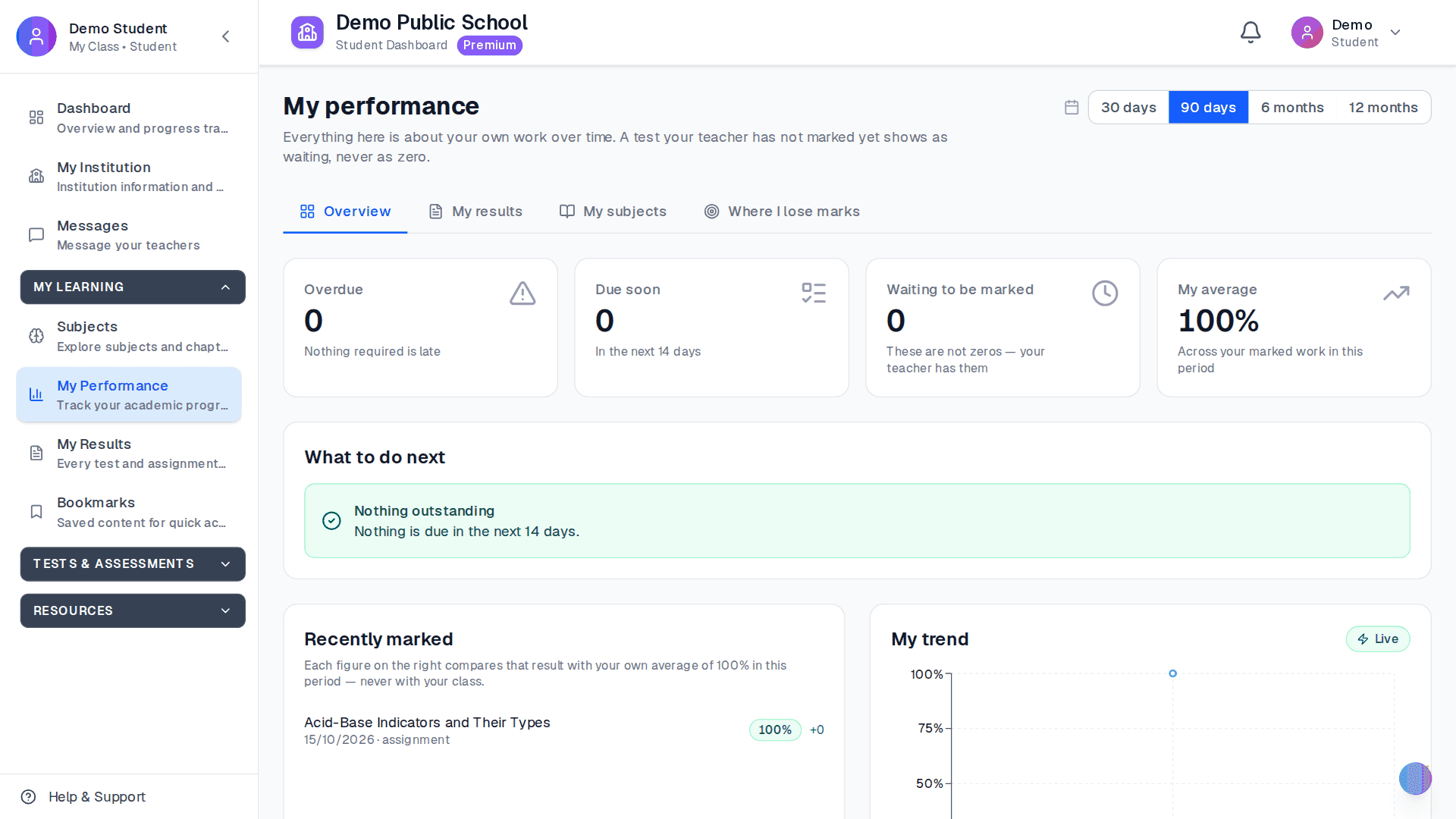 Apar AI LMS — student performance
