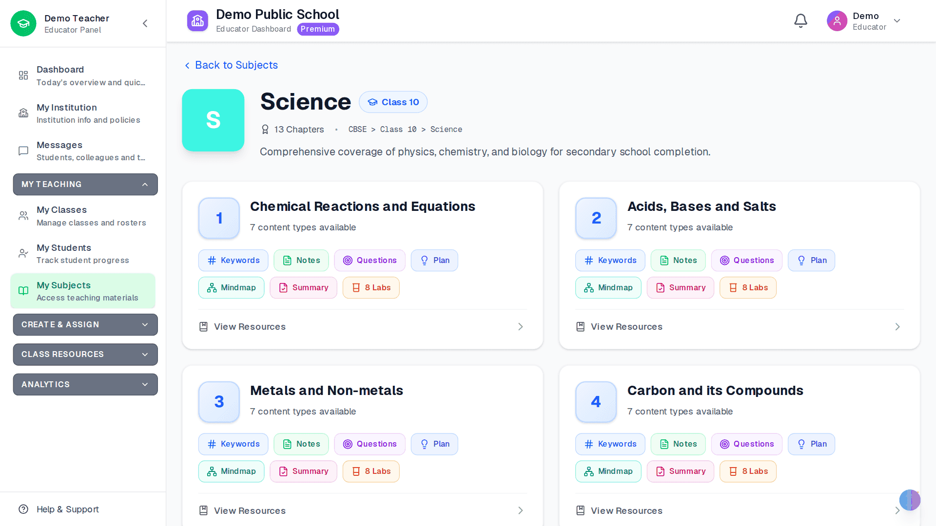 Apar AI LMS — a subject's chapters