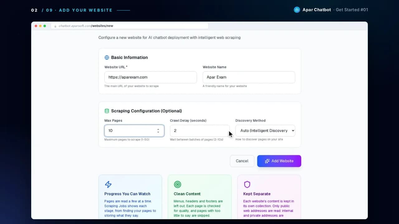 The Add New Website form with the website address and name filled in