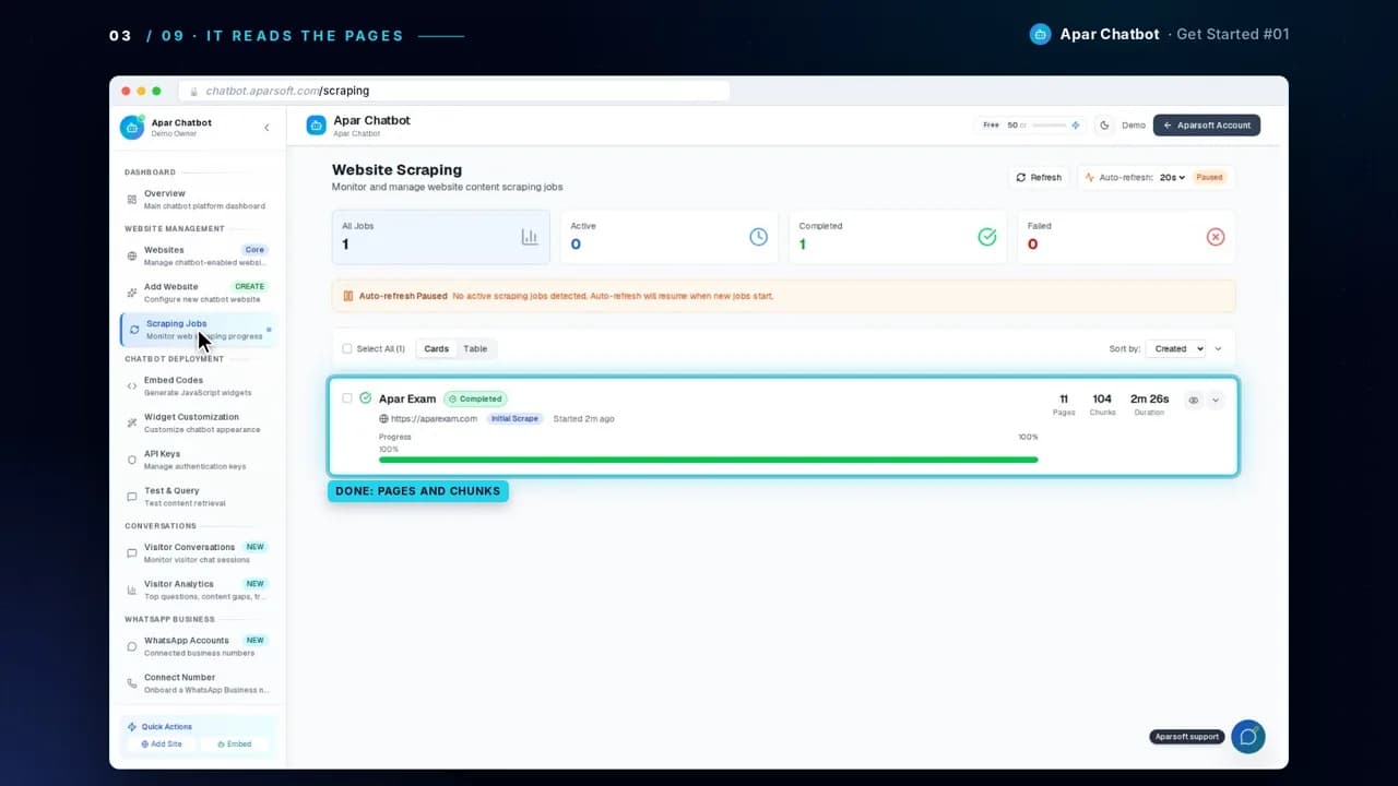 Scraping Jobs showing the job for aparexam.com completed