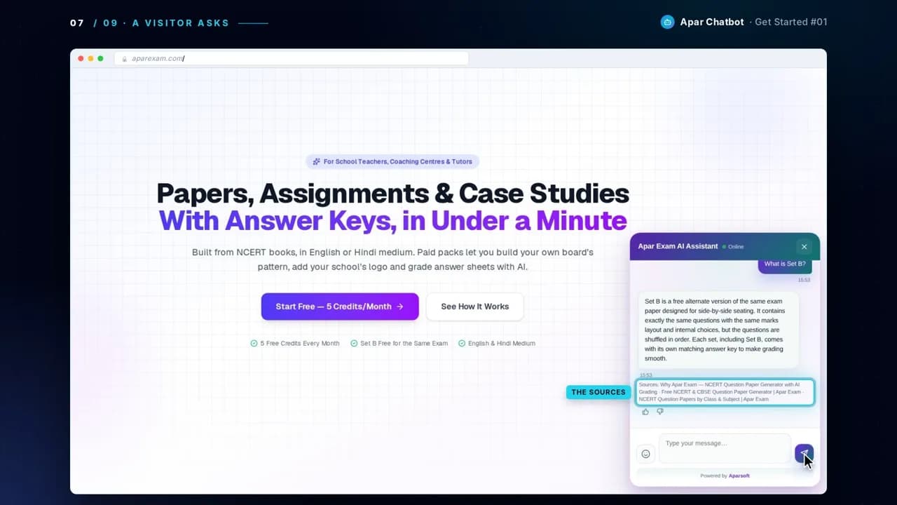 The chat on aparexam.com answering a visitor, with the sources under the answer