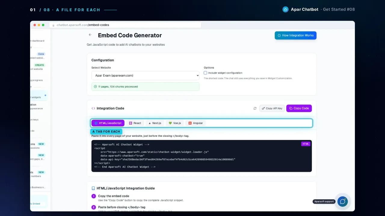 The integration code tabs: HTML/JavaScript, React, Next.js, Vue.js and Angular