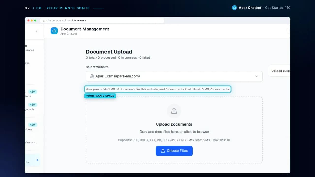 Document Upload showing how much the plan holds for this website