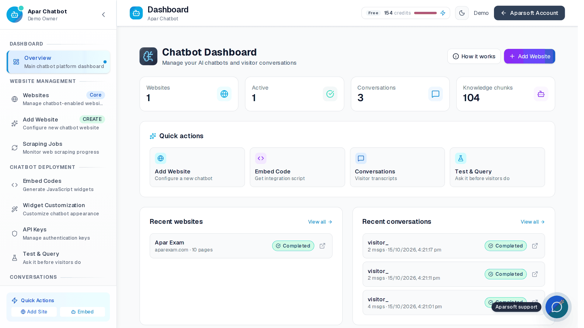 Apar Chatbot: the dashboard