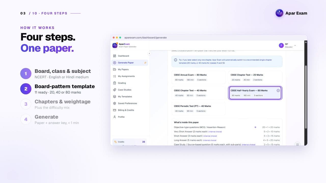 Apar Exam: papers, grading and viva, with AI